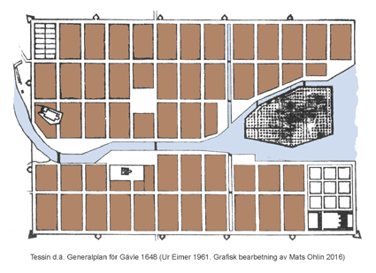 Nikodemus Tessin d.. Generalplan fr Gvle 1648 (ur Eimer 1961. Grafisk bearbetning av Mats Ohlin 2016)