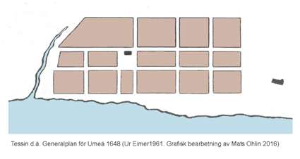 Nikodemus Tessin d.. Generalplan fr Ume 1648 (ur Eimer 1961. Grafisk bearbetning av Mats Ohlin 2016)